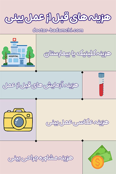 هزینه عمل بینی گوشتی در تهران + دکتر بهرام بادامچی