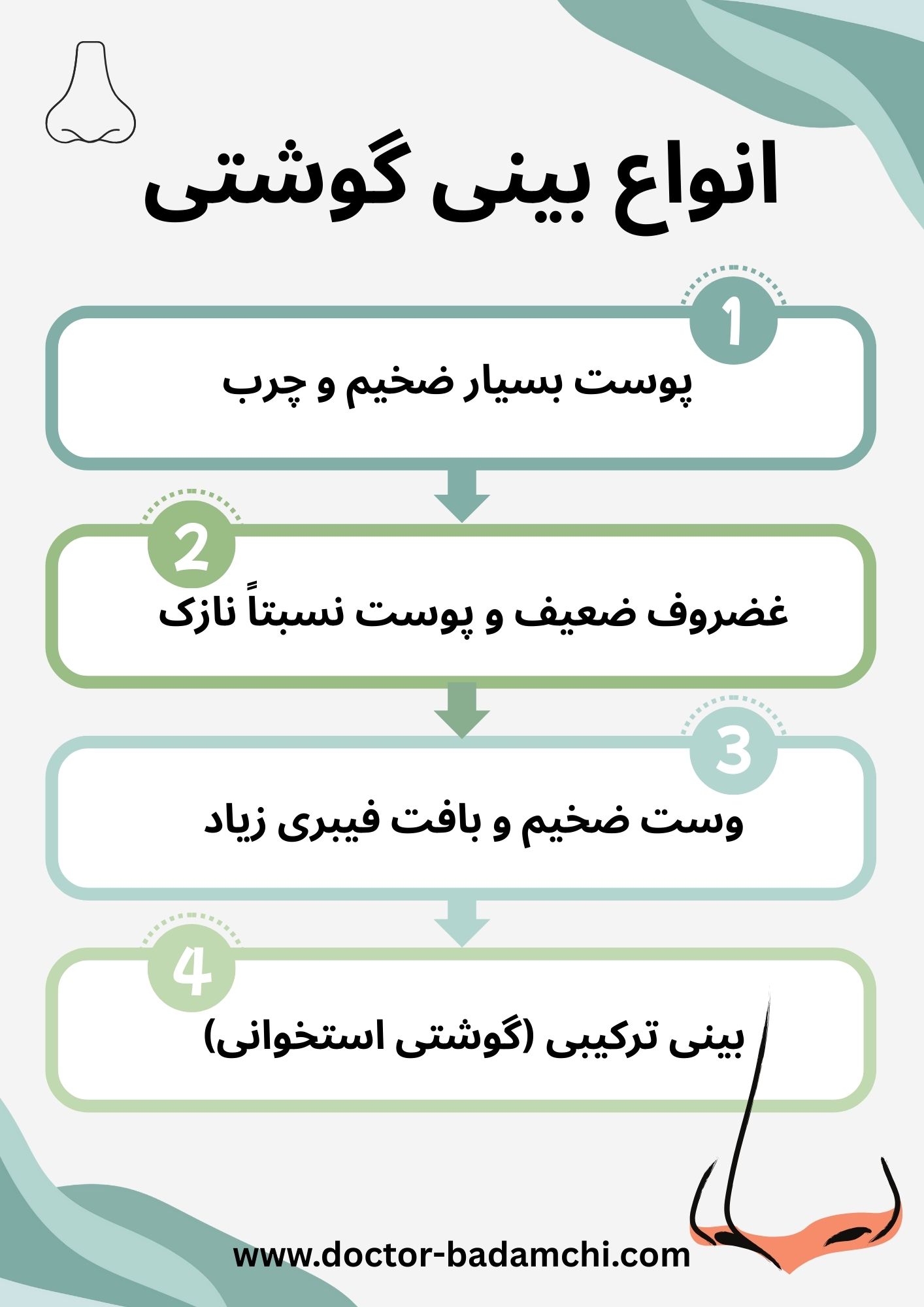 جراحی بینی گوشتی در تهران + دکتر بهرام بادامچی
