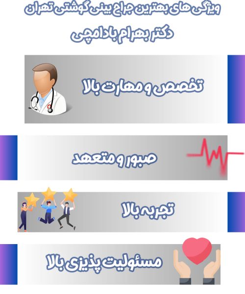 جراح بینی گوشتی در تهران - دکتر بهرام بادامچی